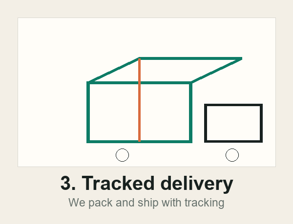 Tracked delivery placeholder